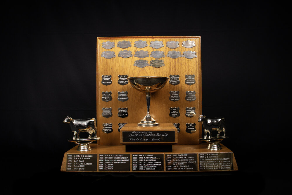 Birchwood Gold Perpetual Cup