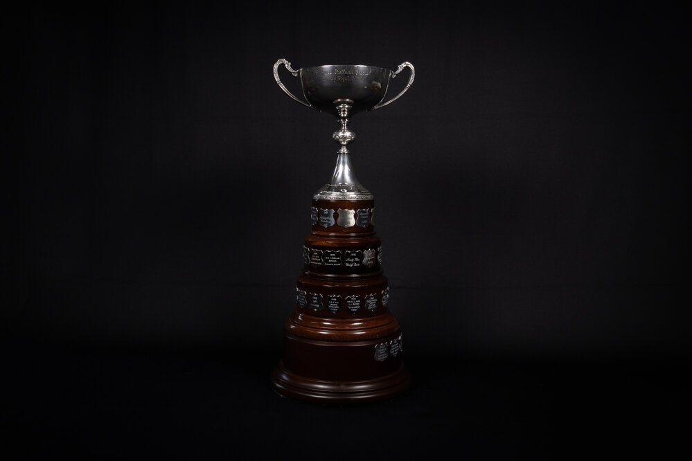 The Wells Perpetual Trophy