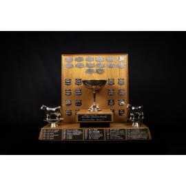 Birchwood Gold Perpetual Cup
